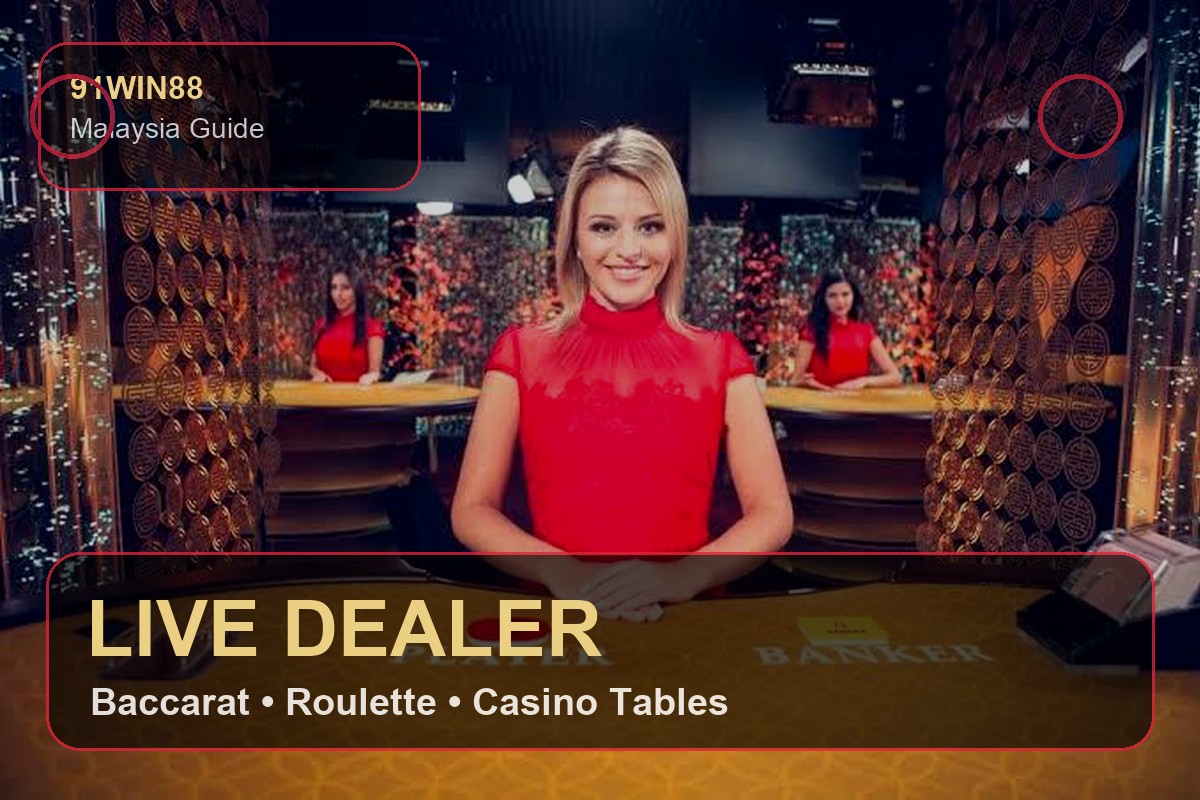 Live Dealer Baccarat & Roulette 91win88 Malaysia guide